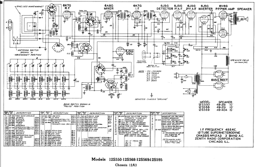 12S569 12-S-569 Ch=12A3; Zenith Radio Corp.; (ID = 345224) Radio