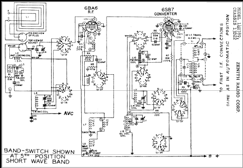 14H789 Ch= 13D22; Zenith Radio Corp.; (ID = 320773) Radio