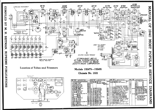 15S495 15-S-495 Ch=1503/1504; Zenith Radio Corp.; (ID = 63797) Radio