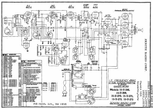 15U271 Ch= 1501; Zenith Radio Corp.; (ID = 188653) Radio