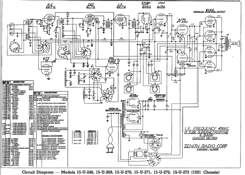 15U271 Ch= 1501; Zenith Radio Corp.; (ID = 320473) Radio