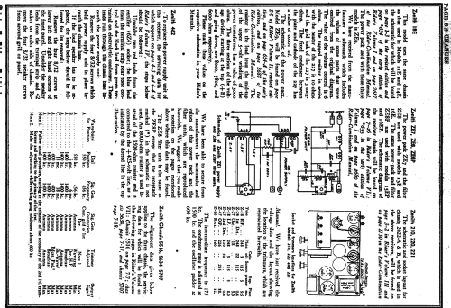 18E; Zenith Radio Corp.; (ID = 342051) Radio