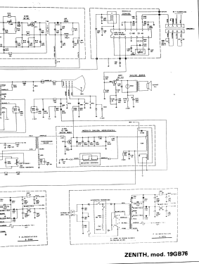 19GB76 ; Zenith Radio Corp.; (ID = 2743581) Television