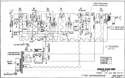 217 Ch= 2044; Zenith Radio Corp.; (ID = 339310) Radio