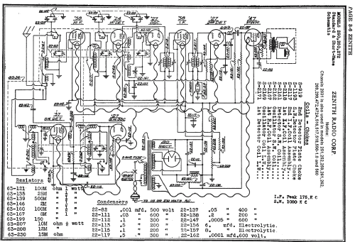 252 Ch= 2031; Zenith Radio Corp.; (ID = 342791) Radio