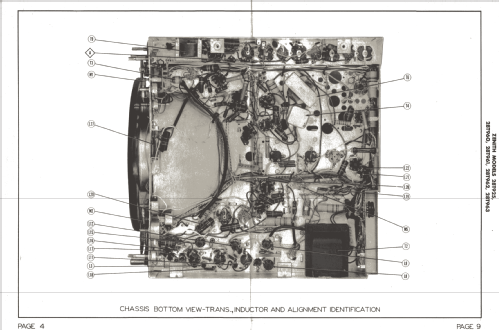 28T925 Ch= 28F22; Zenith Radio Corp.; (ID = 1285269) Television