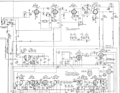 28T925 Ch= 28F22; Zenith Radio Corp.; (ID = 1608717) Television