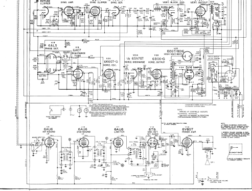 28T925 Ch= 28F22; Zenith Radio Corp.; (ID = 1608718) Television