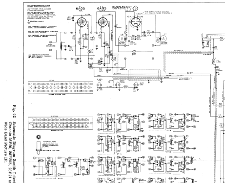 28T925 Ch= 28F22; Zenith Radio Corp.; (ID = 1608719) Television