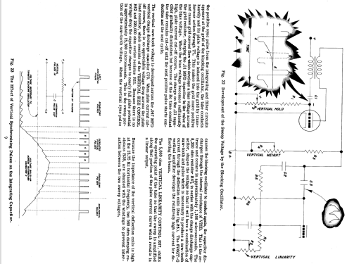 28T925 Ch= 28F22; Zenith Radio Corp.; (ID = 1608731) Television