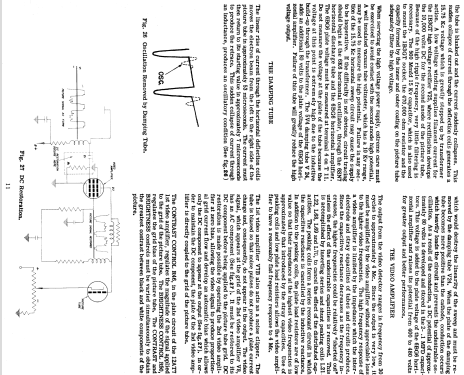 28T925 Ch= 28F22; Zenith Radio Corp.; (ID = 1608733) Television