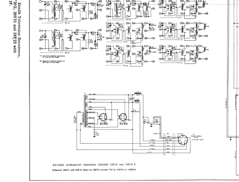 28T925E 'Biltmore' Ch= 28F22; Zenith Radio Corp.; (ID = 1608665) Television