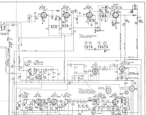 28T925E 'Biltmore' Ch= 28F22; Zenith Radio Corp.; (ID = 1608666) Television