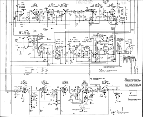 28T925E 'Biltmore' Ch= 28F22; Zenith Radio Corp.; (ID = 1608667) Television