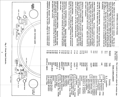 28T926E 'Saratoga' Ch= 28F25; Zenith Radio Corp.; (ID = 1616496) Television