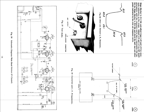 28T926R 'Claridge' Ch= 28F25; Zenith Radio Corp.; (ID = 1616610) Television