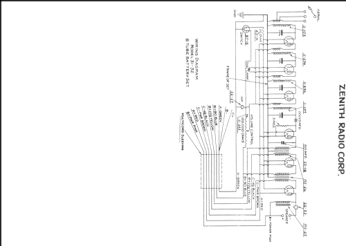 32; Zenith Radio Corp.; (ID = 219013) Radio