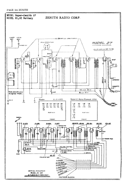 32; Zenith Radio Corp.; (ID = 2982074) Radio