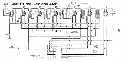 34P; Zenith Radio Corp.; (ID = 2587971) Radio