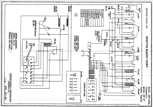 353A ; Zenith Radio Corp.; (ID = 770642) Radio