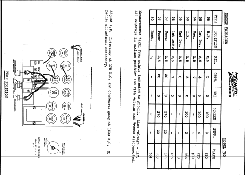 475 Ch= 2054; Zenith Radio Corp.; (ID = 343200) Radio