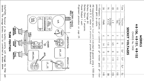 4B-106 Ch= 5406; Zenith Radio Corp.; (ID = 316203) Radio