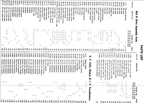 4B-106 Ch= 5406; Zenith Radio Corp.; (ID = 316204) Radio