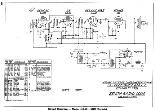 4B231 Ch= 5409; Zenith Radio Corp.; (ID = 283145) Radio