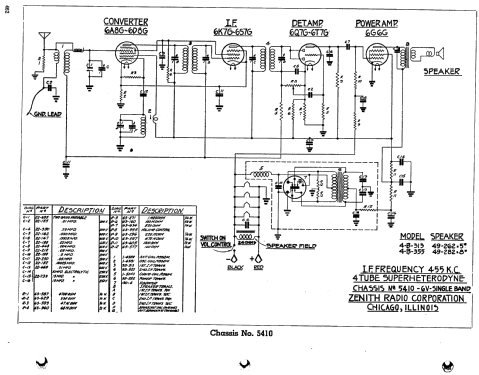 4B313 Bullet Ch= 5410; Zenith Radio Corp.; (ID = 283144) Radio