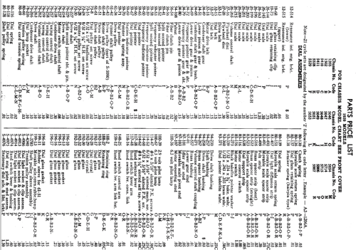 4B313 Bullet Ch= 5410; Zenith Radio Corp.; (ID = 329538) Radio