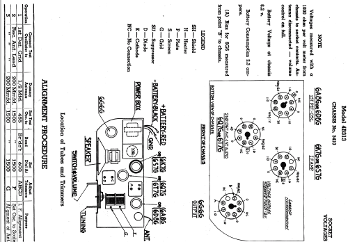 4B355 Ch=5410; Zenith Radio Corp.; (ID = 330124) Radio