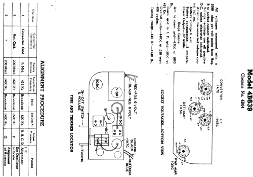 4B639 Ch=4B04; Zenith Radio Corp.; (ID = 345378) Radio