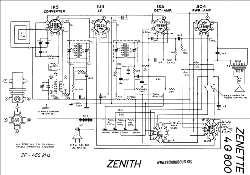 4G800, 4G800W, 4G800Y Zenette Ch= 4E41; Zenith Radio Corp.; (ID = 20825) Radio