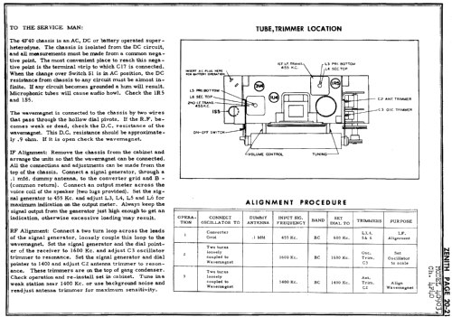 4G903Y The Tip-Top Holiday Ch=4F40; Zenith Radio Corp.; (ID = 195147) Radio