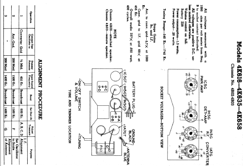 4K2616 Ch=4B02; Zenith Radio Corp.; (ID = 345376) Radio