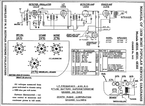 4K310 4-K-310 Ch=5412; Zenith Radio Corp.; (ID = 67121) Radio