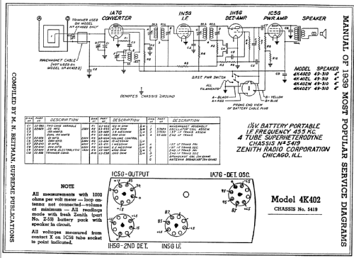 4K402Y Ch=5419; Zenith Radio Corp.; (ID = 67133) Radio