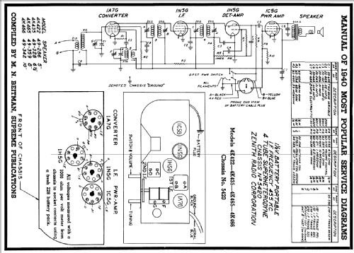 4K435 Ch= 5420; Zenith Radio Corp.; (ID = 63203) Radio