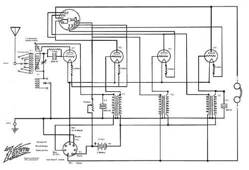 4R Long Distance Receiver-Amplifier; Zenith Radio Corp.; (ID = 3079103) Radio