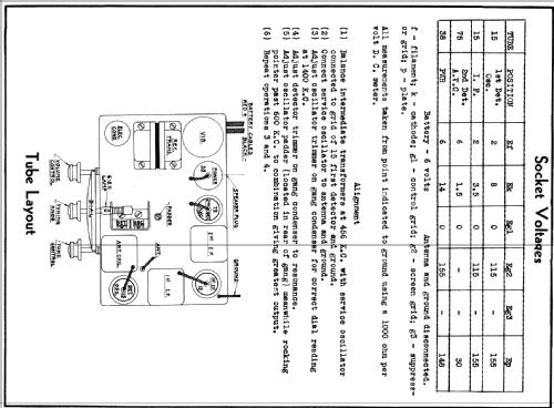 4V59 Ch= 5405; Zenith Radio Corp.; (ID = 338983) Radio