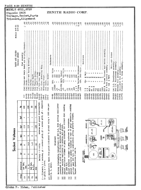 4V59 Ch= 5405; Zenith Radio Corp.; (ID = 2987457) Radio