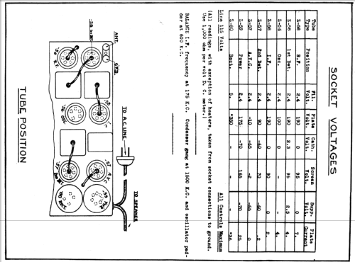 503 Ch= 2037; Zenith Radio Corp.; (ID = 327696) Radio