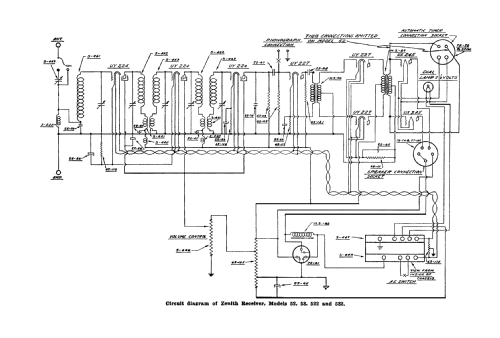 52 522; Zenith Radio Corp.; (ID = 62536) Radio