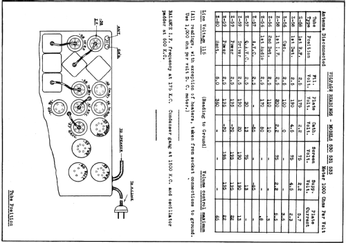 531 Ch= 2038; Zenith Radio Corp.; (ID = 327510) Radio