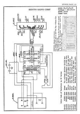 54; Zenith Radio Corp.; (ID = 2982478) Radio