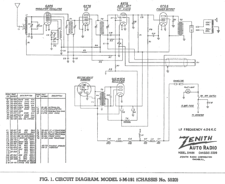 5-M-191 Ch=5520; Zenith Radio Corp.; (ID = 312736) Car Radio