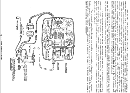 5-M-191 Ch=5520; Zenith Radio Corp.; (ID = 312918) Car Radio