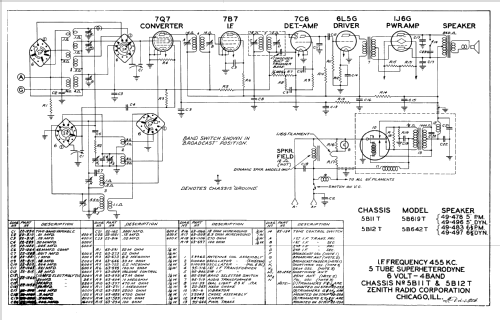 5B619T 5B11T; Zenith Radio Corp.; (ID = 233650) Radio