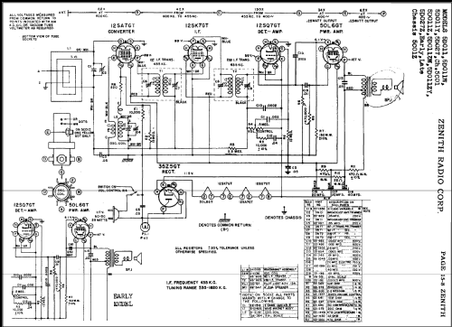 5D011 Consoltone Ch= 5C01; Zenith Radio Corp.; (ID = 489312) Radio