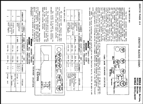 5D011 Consoltone Ch= 5C01; Zenith Radio Corp.; (ID = 489313) Radio